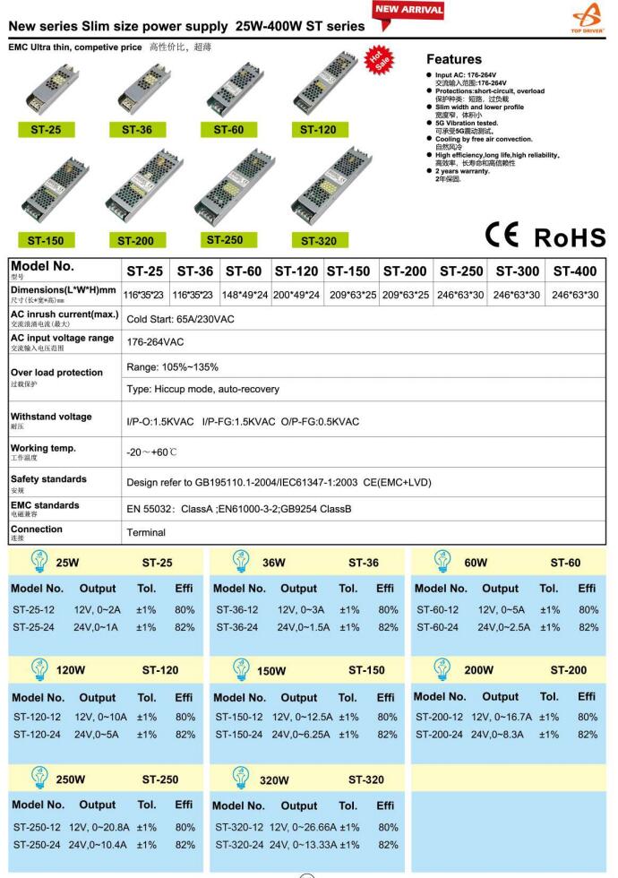 文件上传成功！