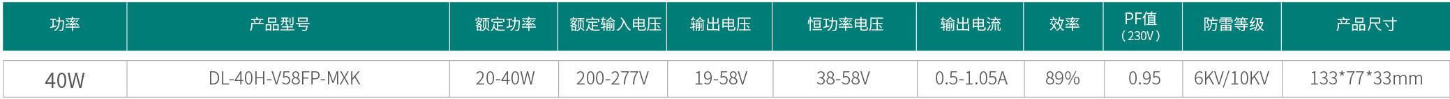 文件上传成功！