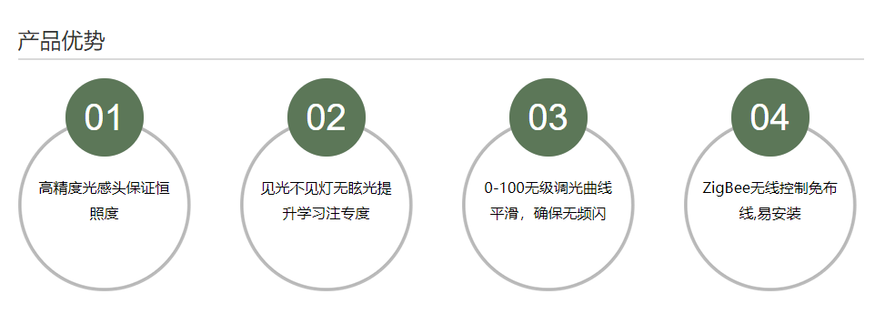 文件上传成功! 文件上传成功!