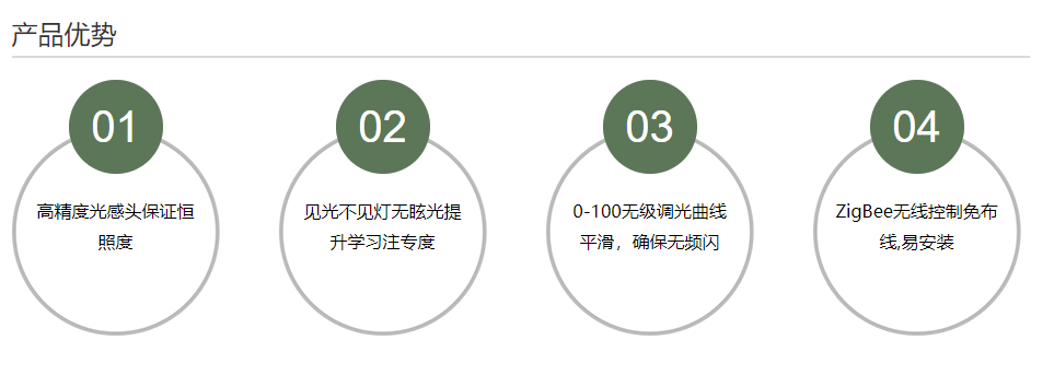 文件上传成功! 文件上传成功!