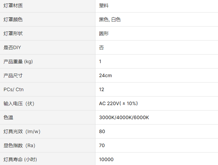 文件上传成功！