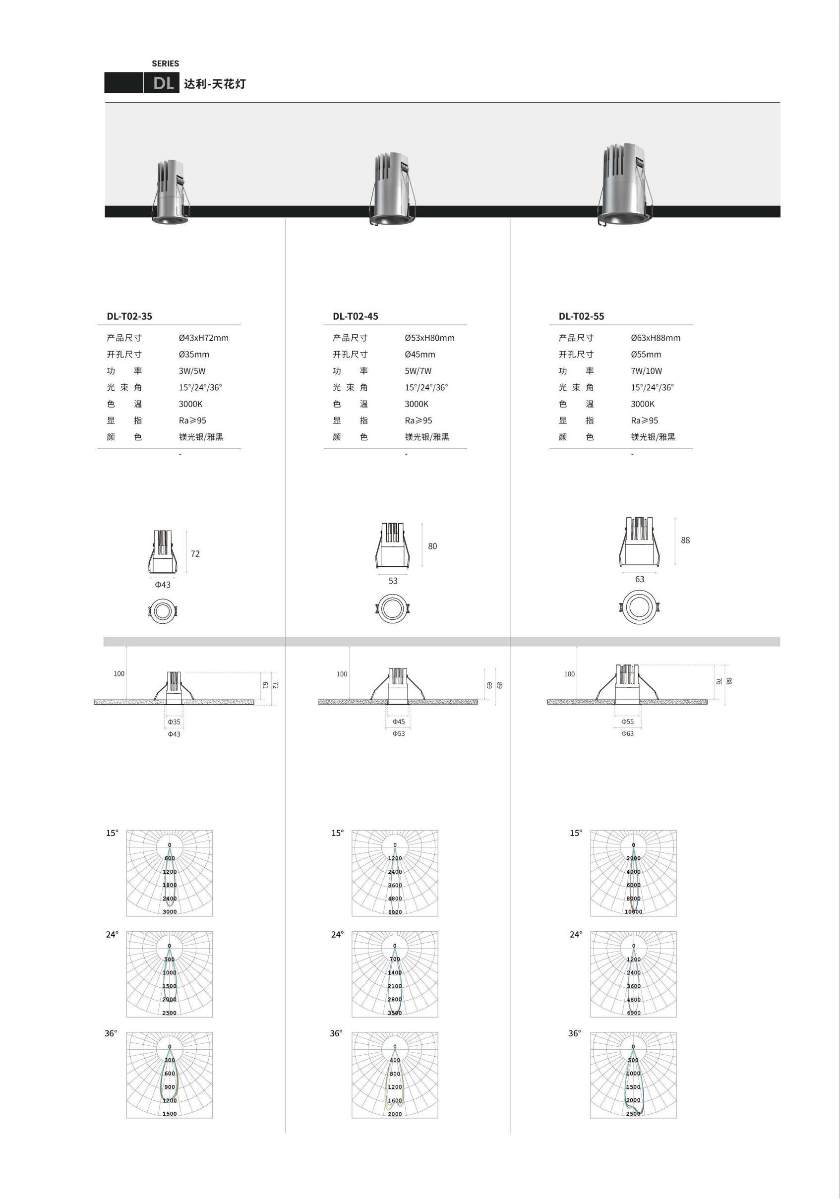 文件上传成功！