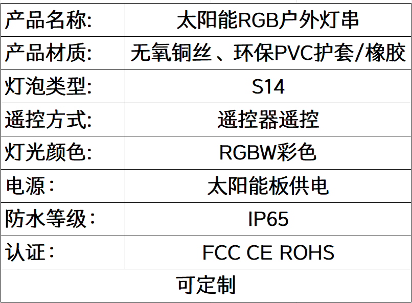 文件上传成功！