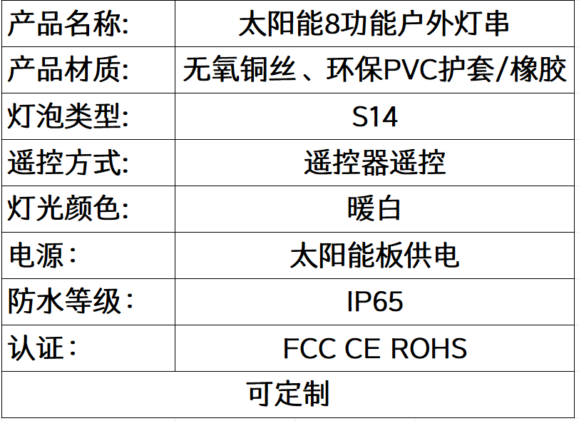 文件上传成功！