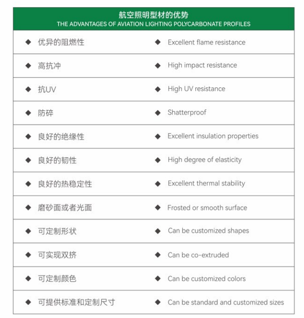 文件上传成功！