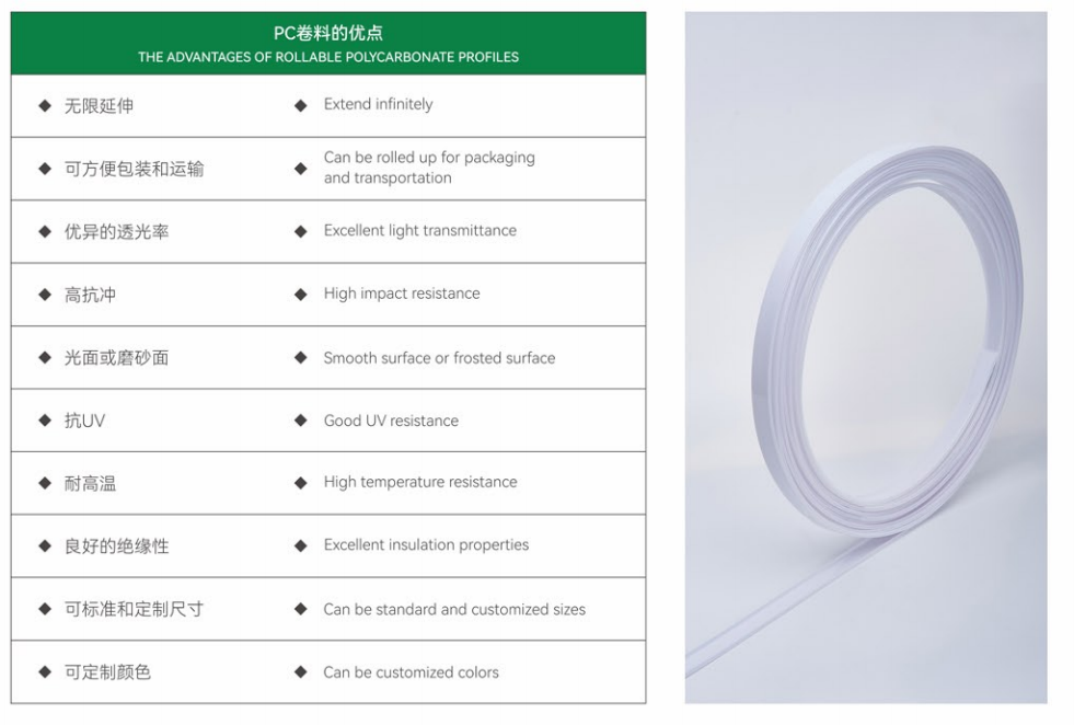 文件上传成功！