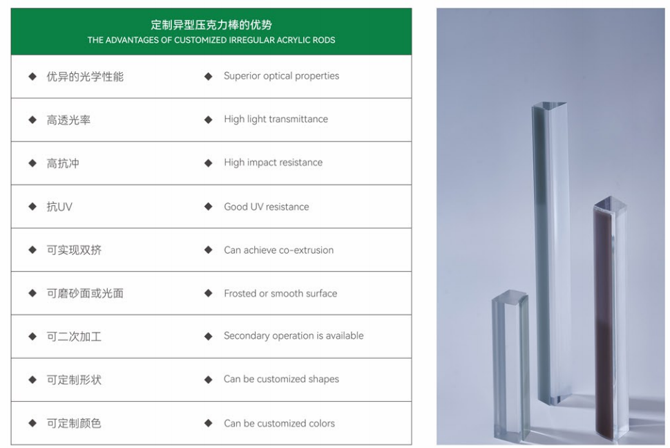 文件上传成功！