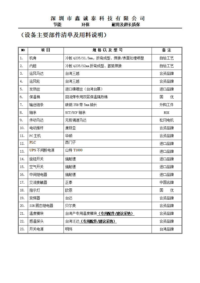 文件上传成功！