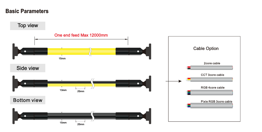 文件上传成功！