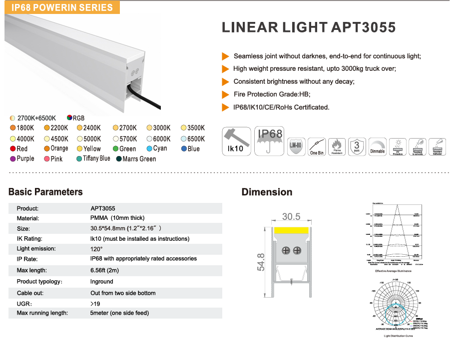 文件上传成功！