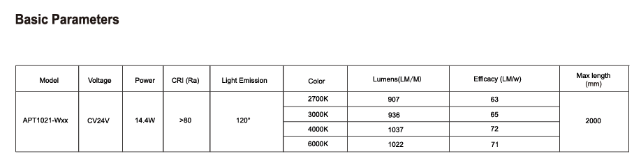文件上传成功！