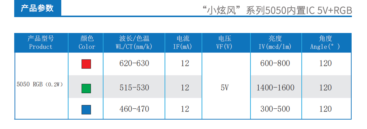 文件上传成功！