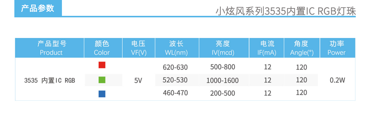 文件上传成功！