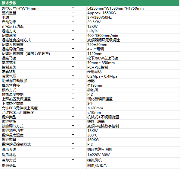 文件上传成功！
