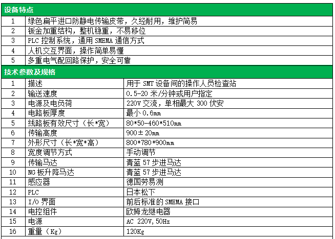 文件上传成功！
