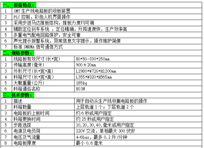 文件上传成功！