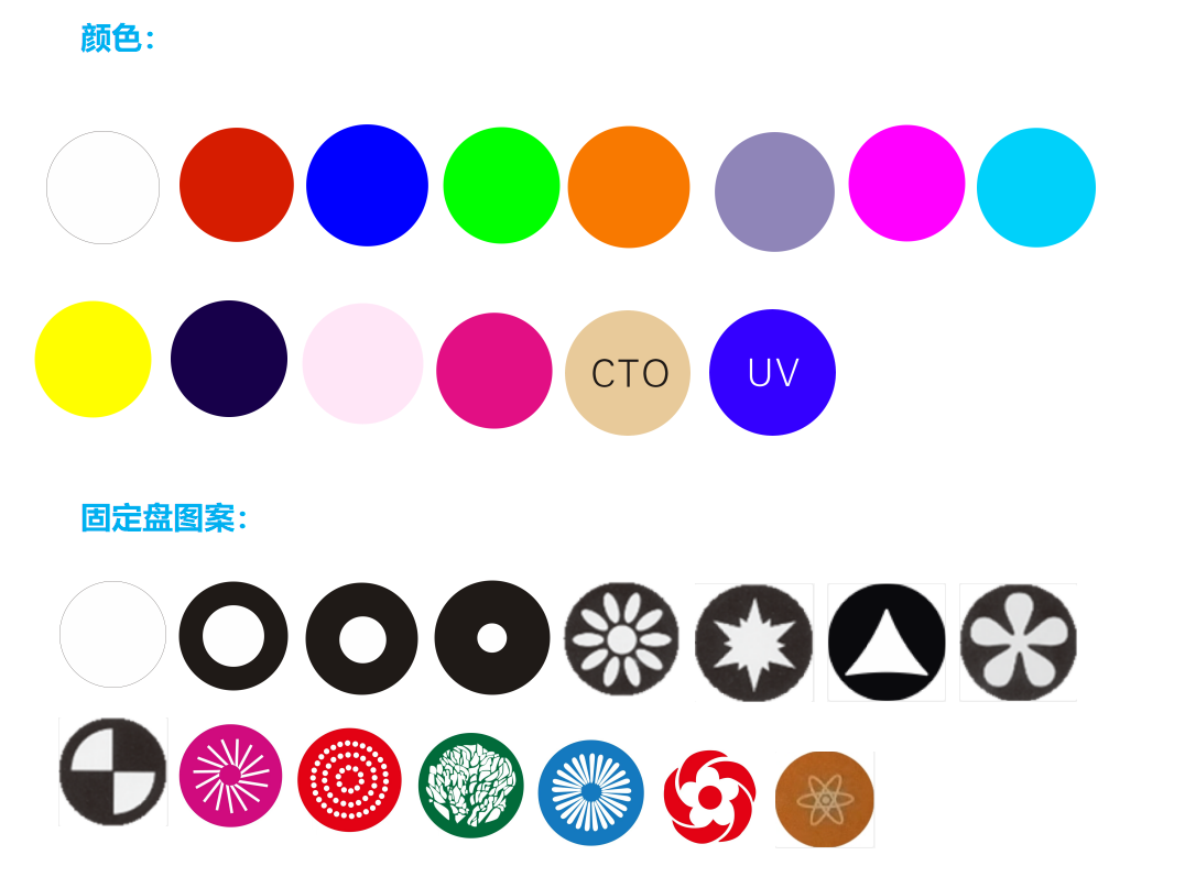 文件上传成功！