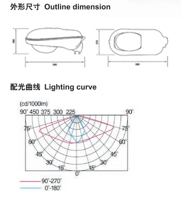 文件上传成功！