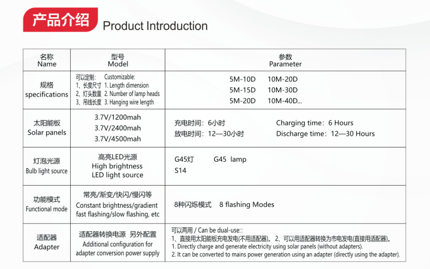 文件上传成功！