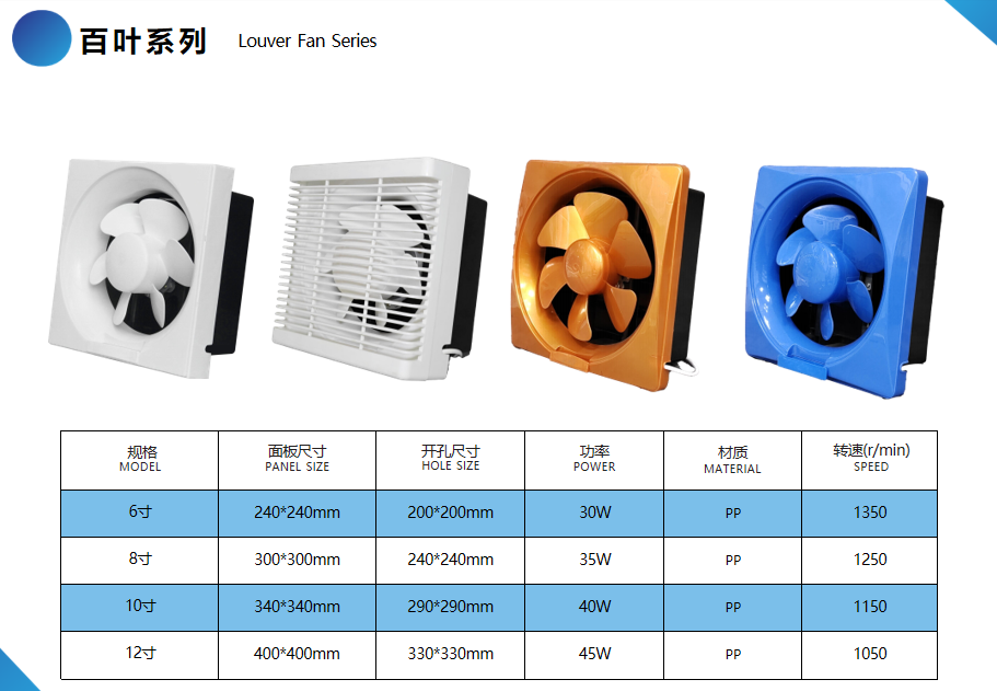 文件上传成功！