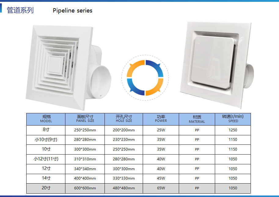 文件上传成功！