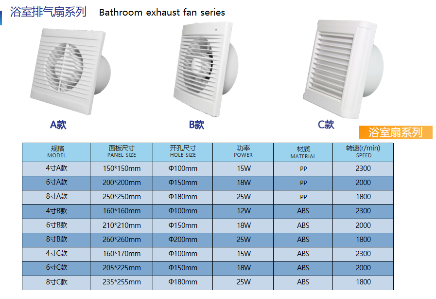 文件上传成功！