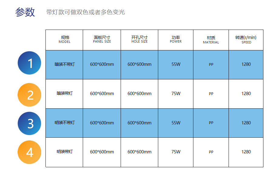 文件上传成功！