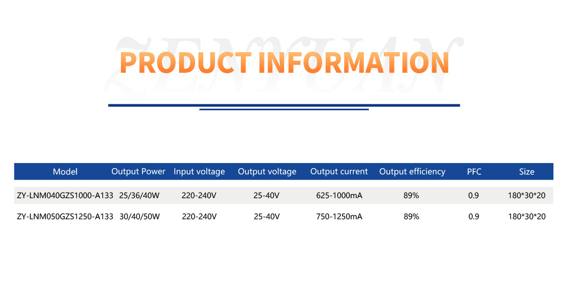 文件上传成功！