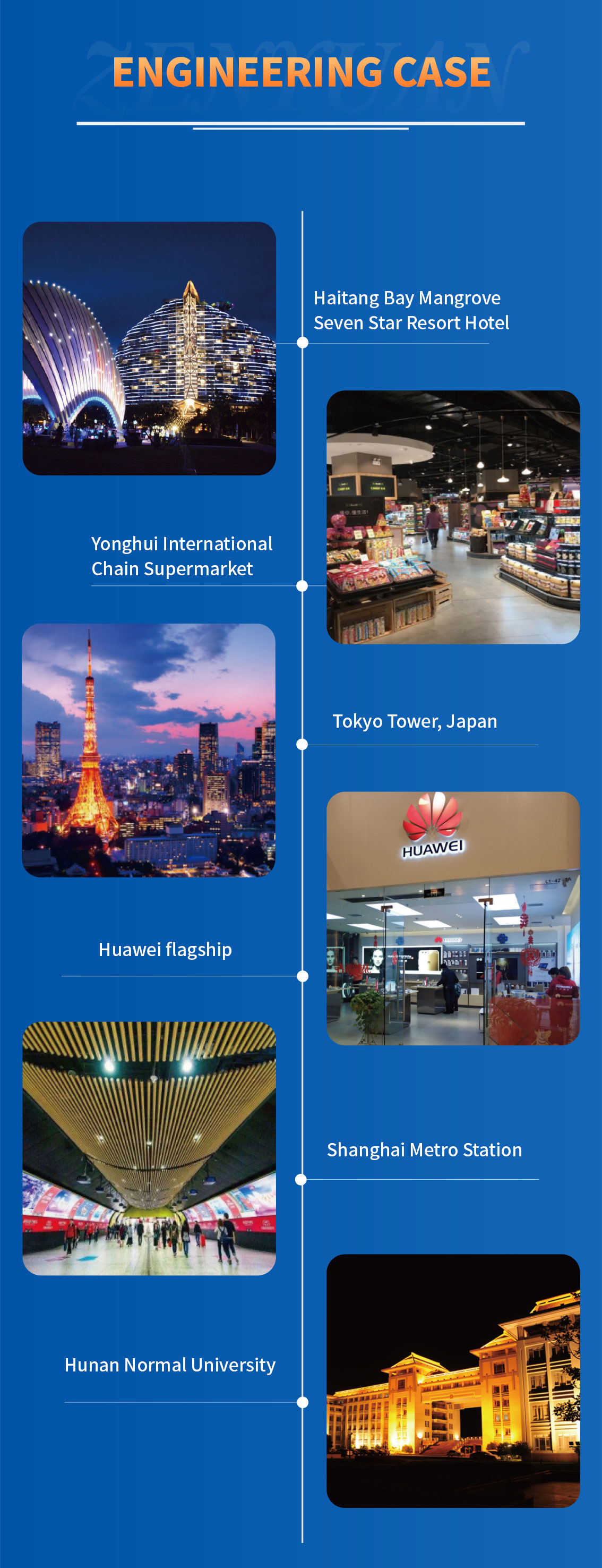 文件上传成功！