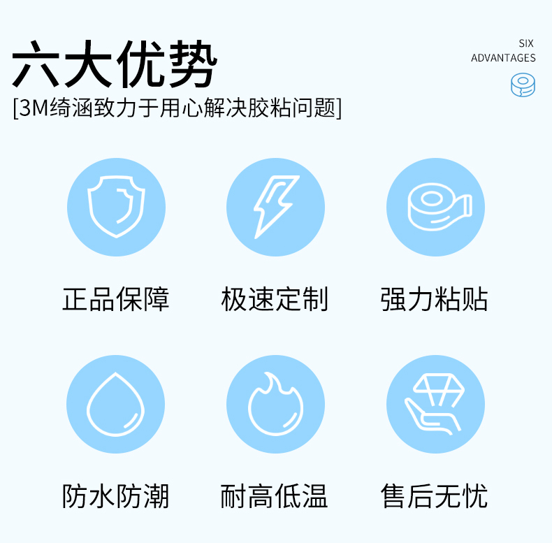 文件上传成功！