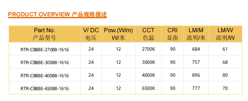 文件上传成功！
