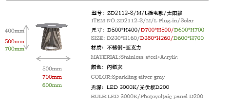 文件上传成功！