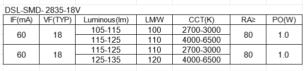 文件上传成功！