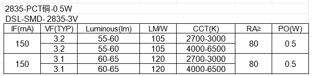 文件上传成功！