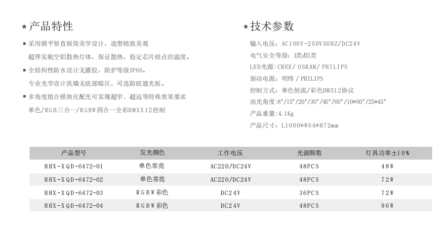 文件上传成功！