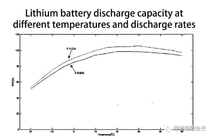 文件上传成功! 文件上传成功!
