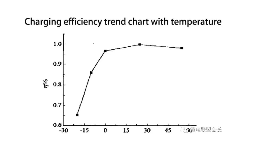 文件上传成功! 文件上传成功!