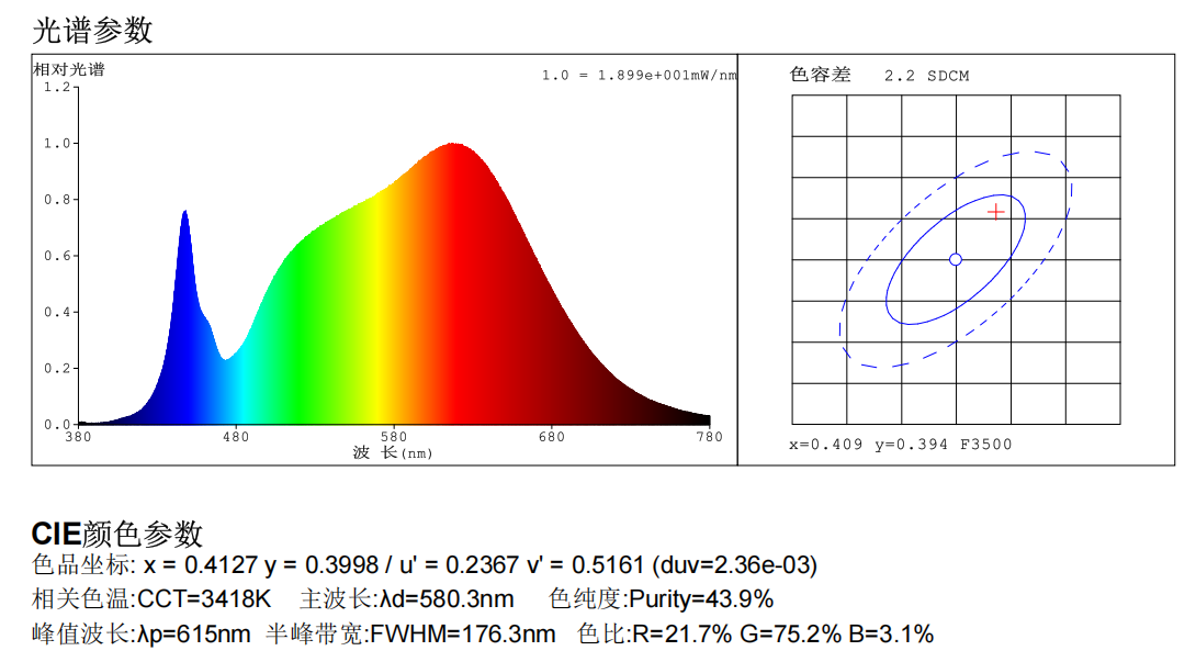 文件上传成功! 文件上传成功!