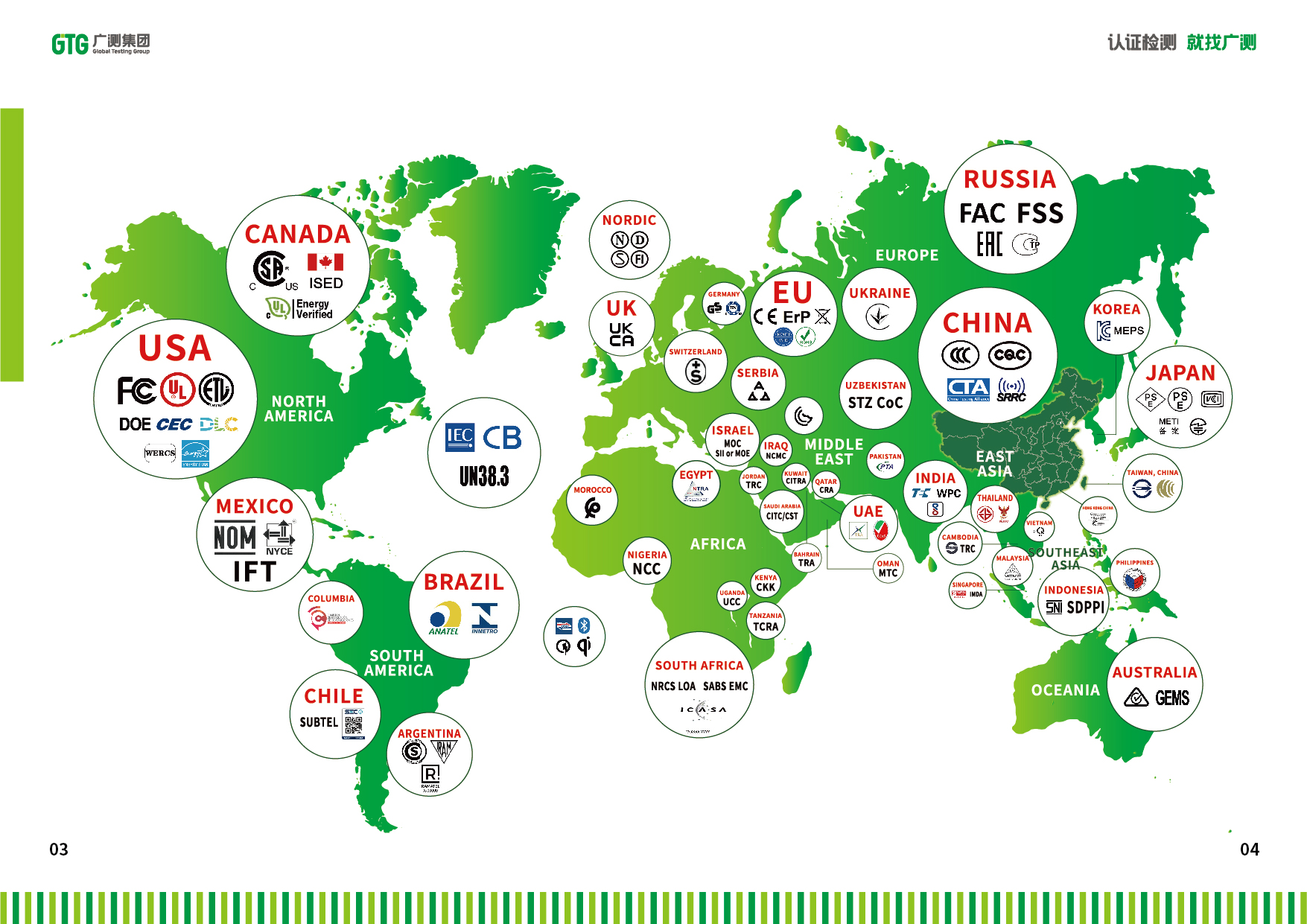 文件上传成功！