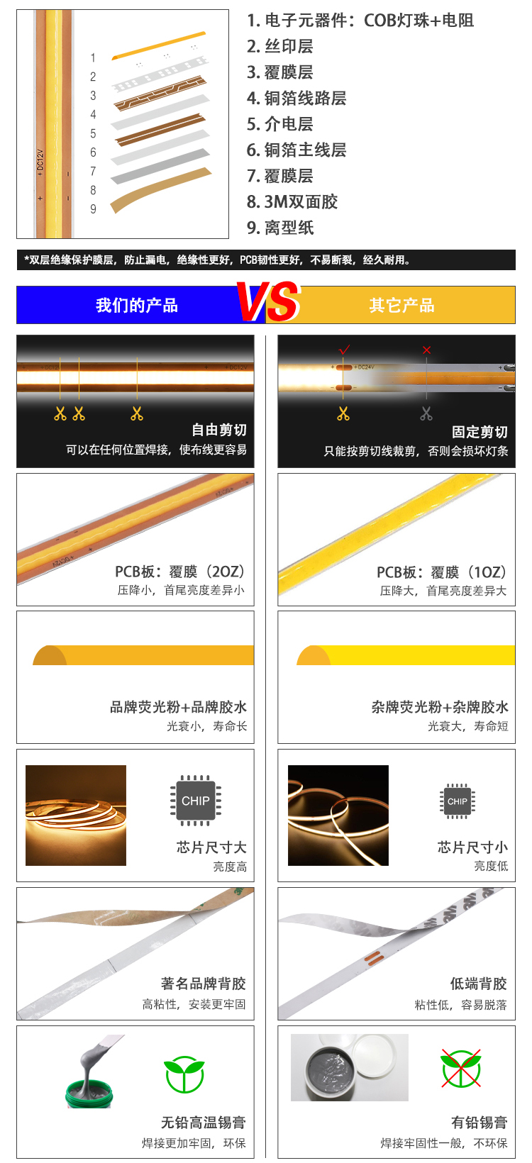 文件上传成功！