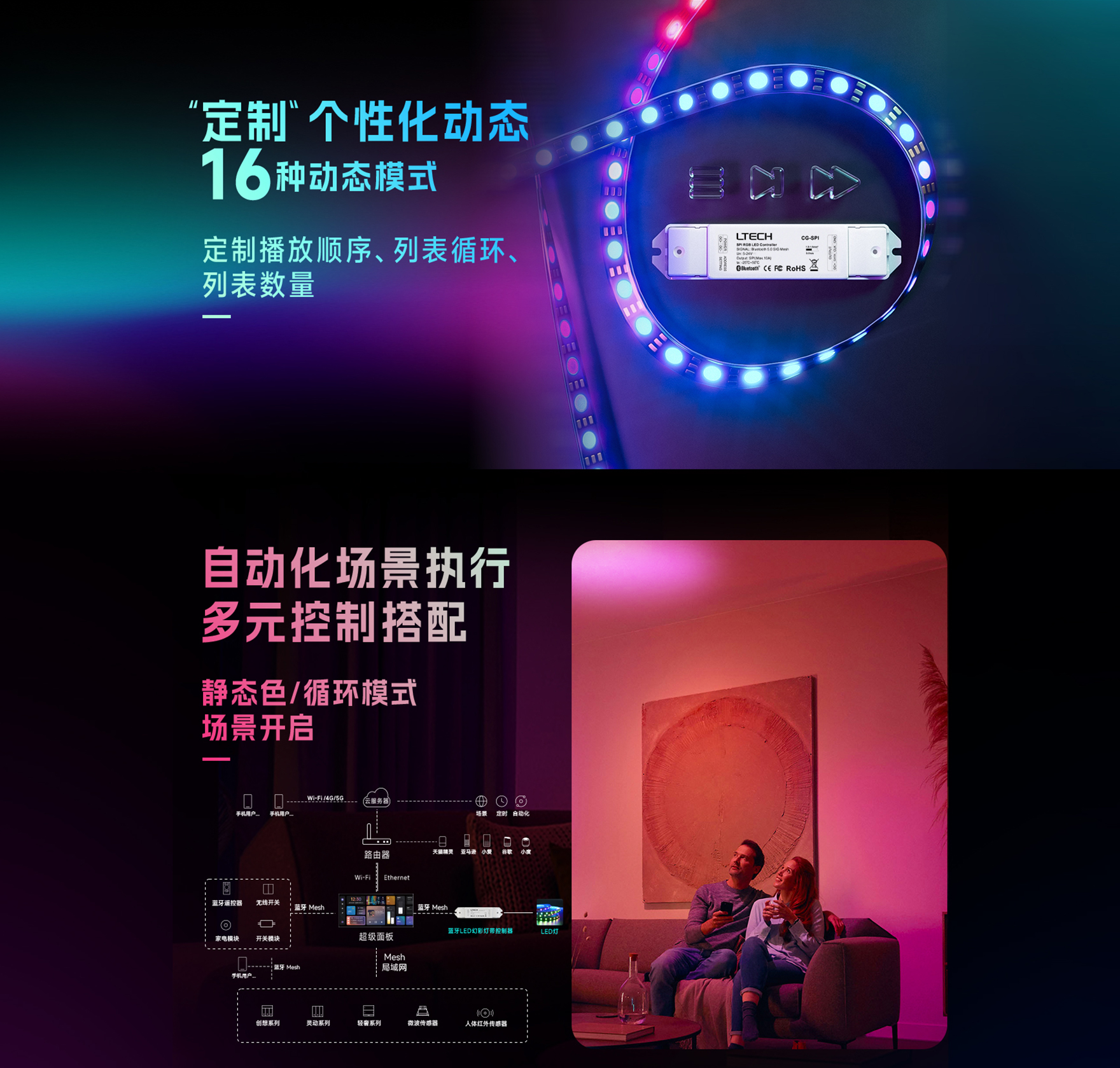 文件上传成功！