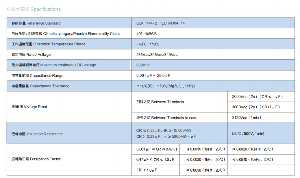 文件上传成功！