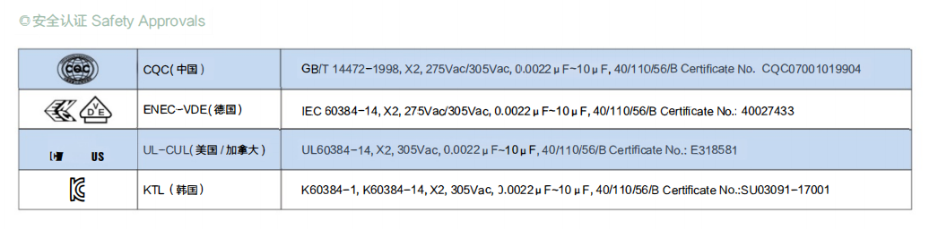 文件上传成功！