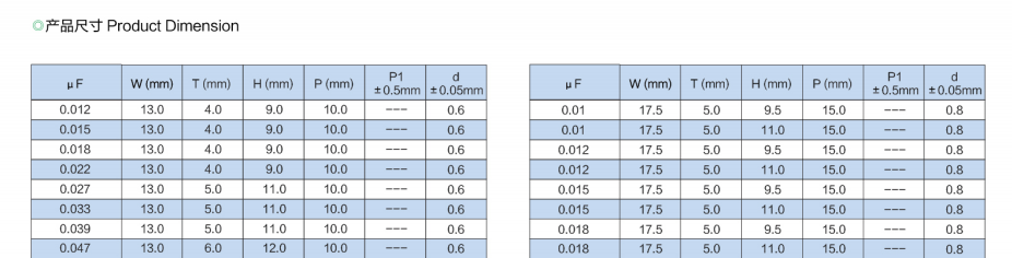 文件上传成功！