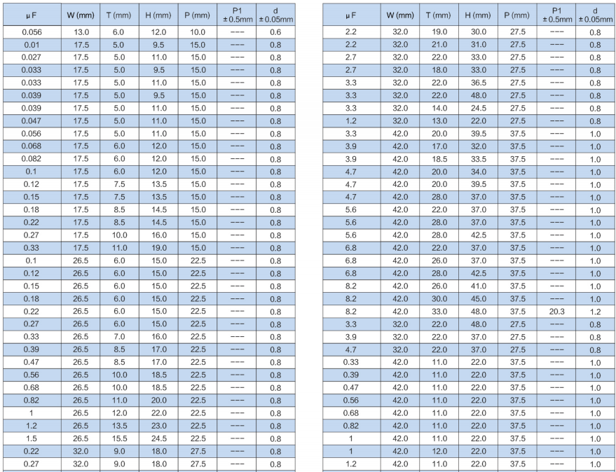 文件上传成功！