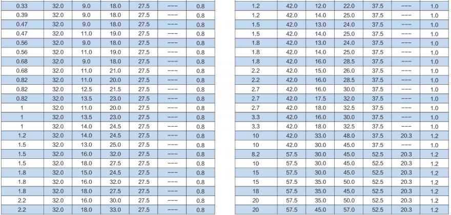 文件上传成功！