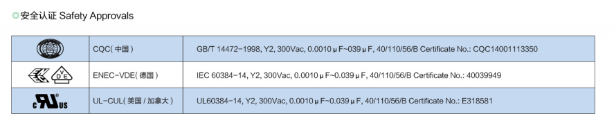 文件上传成功！