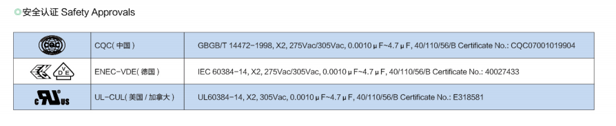 文件上传成功！
