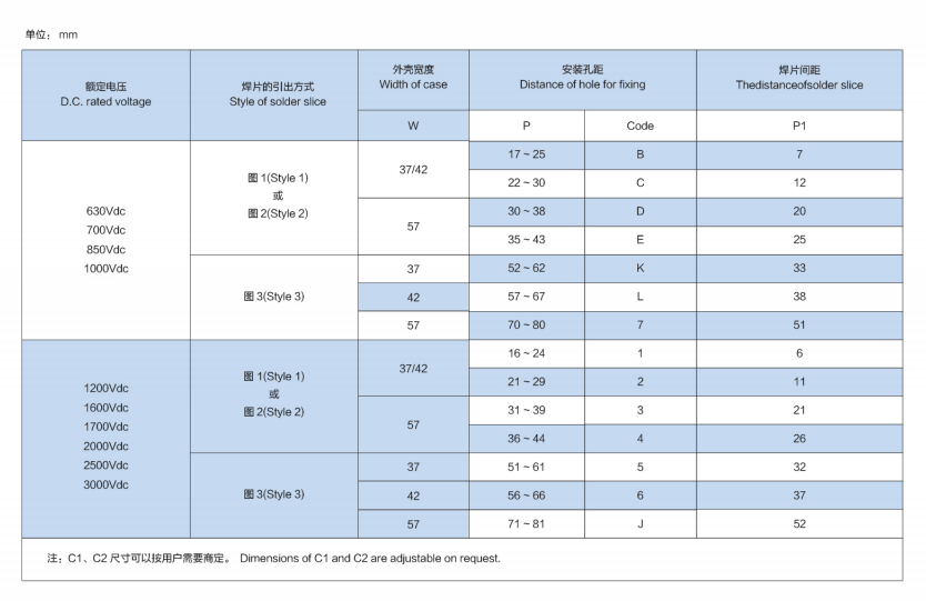 文件上传成功！