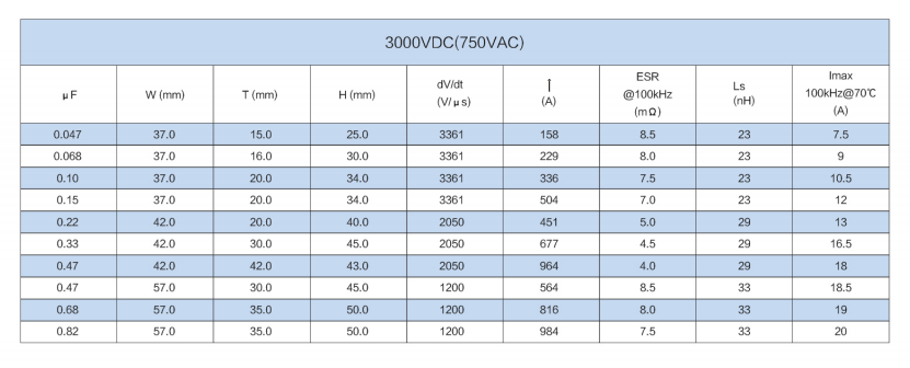 文件上传成功！